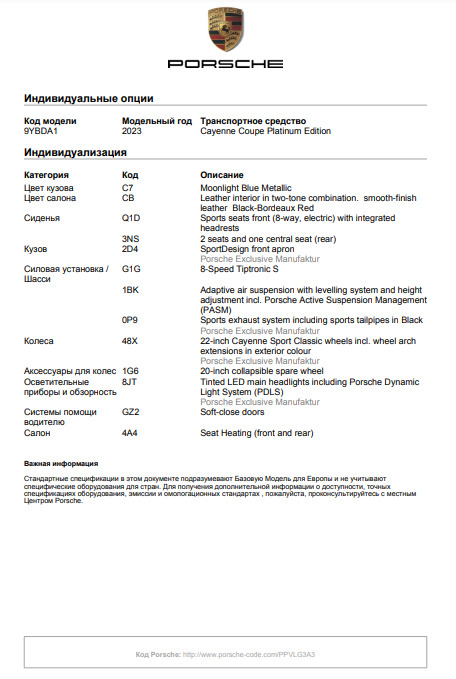 Porsche Cayenne Coupe 2022